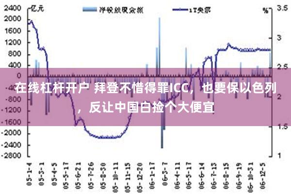 在线杠杆开户 拜登不惜得罪ICC，也要保以色列，反让中国白捡个大便宜