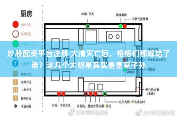 炒股配资平台注册 大清灭亡后，格格们都嫁给了谁？这几个大明星其实是皇室子孙