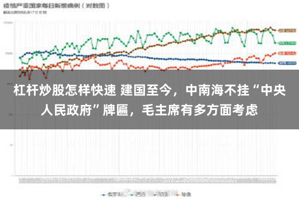 杠杆炒股怎样快速 建国至今，中南海不挂“中央人民政府”牌匾，毛主席有多方面考虑