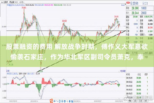 股票融资的费用 解放战争时期，傅作义大军意欲偷袭石家庄，作为华北军区副司令员萧克，奉