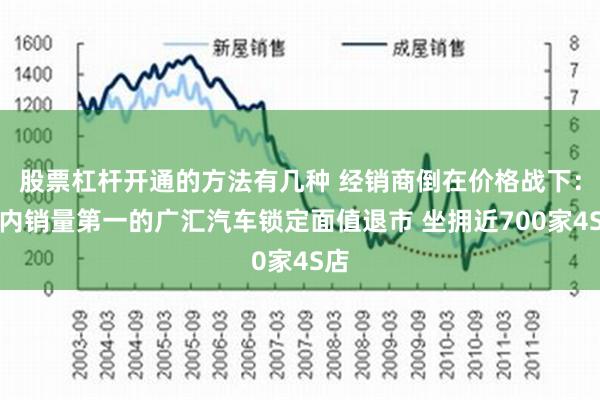 股票杠杆开通的方法有几种 经销商倒在价格战下：国内销量第一的广汇汽车锁定面值退市 坐拥近700家4S店