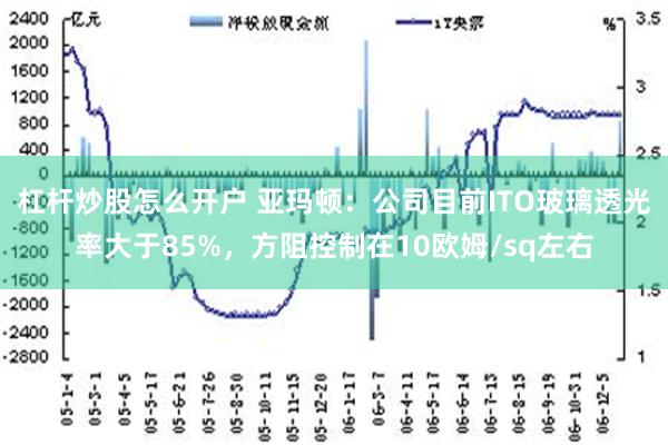 杠杆炒股怎么开户 亚玛顿：公司目前ITO玻璃透光率大于85%，方阻控制在10欧姆/sq左右