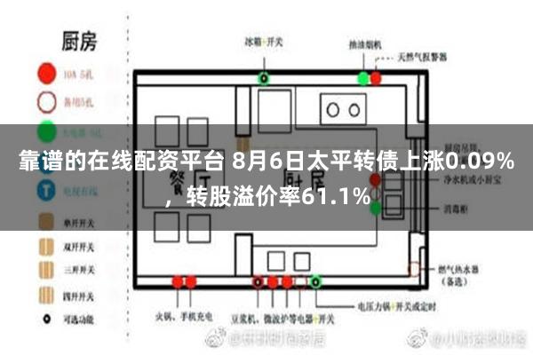 靠谱的在线配资平台 8月6日太平转债上涨0.09%，转股溢价率61.1%