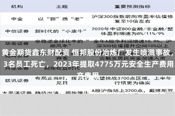 黄金期货鑫东财配资 恒邦股份冶炼厂发生喷溅事故， 3名员工死亡，2023年提取4775万元安全生产费用