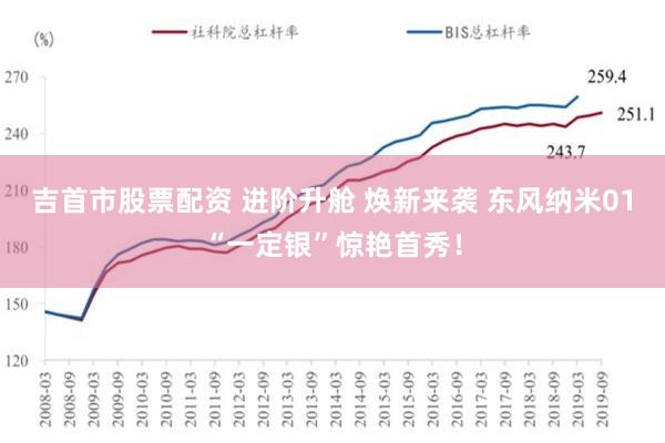 吉首市股票配资 进阶升舱 焕新来袭 东风纳米01“一定银”惊艳首秀！