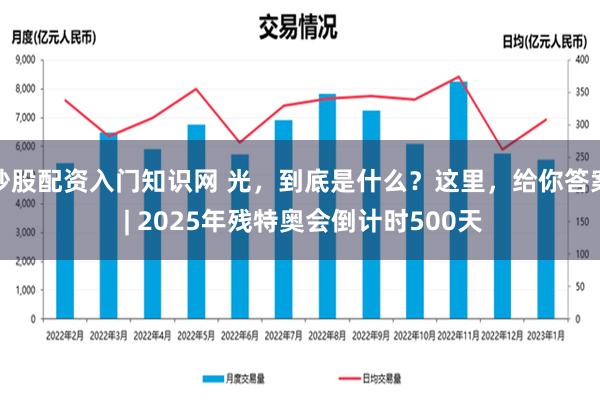 炒股配资入门知识网 光，到底是什么？这里，给你答案 | 2025年残特奥会倒计时500天