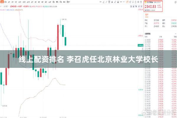 线上配资排名 李召虎任北京林业大学校长