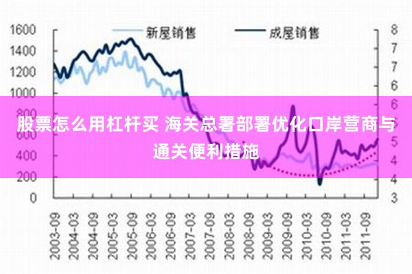 股票怎么用杠杆买 海关总署部署优化口岸营商与通关便利措施