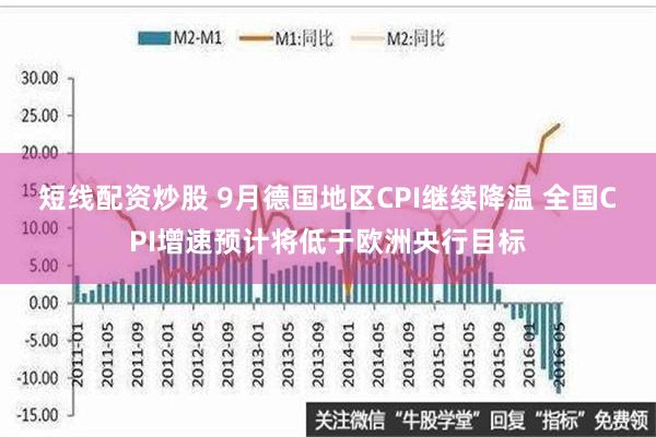 短线配资炒股 9月德国地区CPI继续降温 全国CPI增速预计将低于欧洲央行目标