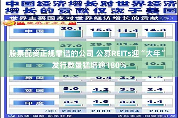 股票配资正规靠谱的公司 公募REITs迎“大年” 发行数量猛增逾180%