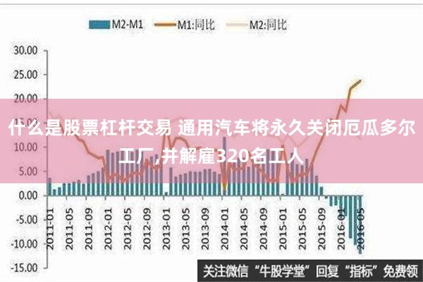 什么是股票杠杆交易 通用汽车将永久关闭厄瓜多尔工厂,并解雇320名工人