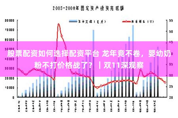 股票配资如何选择配资平台 龙年竟不卷，婴幼奶粉不打价格战了？｜双11深观察