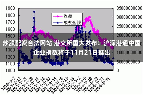 炒股配资合法网站 港交所重大发布！沪深港通中国企业指数将于11月21日推出