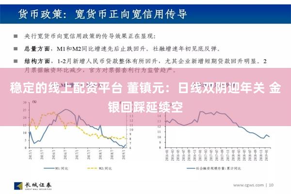 稳定的线上配资平台 董镇元：日线双阴迎年关 金银回踩延续空