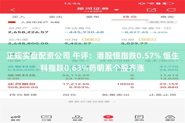 正规实盘配资公司 午评：港股恒指跌0.57% 恒生科指跌0.63%药明系个股齐涨