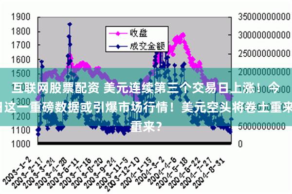 互联网股票配资 美元连续第三个交易日上涨！今日这一重磅数据或引爆市场行情！美元空头将卷土重来？