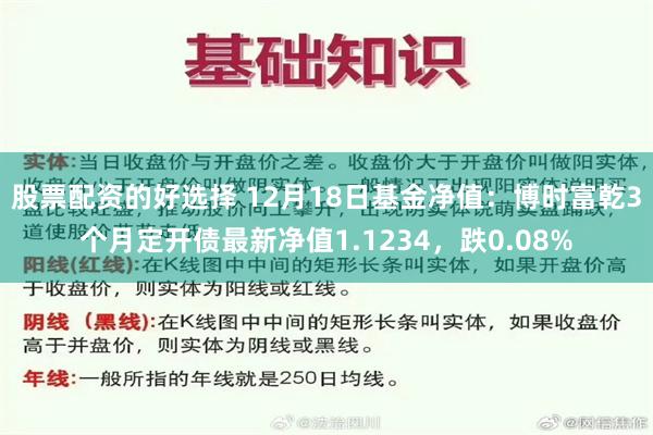 股票配资的好选择 12月18日基金净值：博时富乾3个月定开债最新净值1.1234，跌0.08%