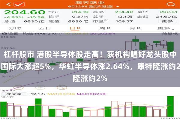 杠杆股市 港股半导体股走高！获机构唱好龙头股中芯国际大涨超5%，华虹半导体涨2.64%，康特隆涨约2%