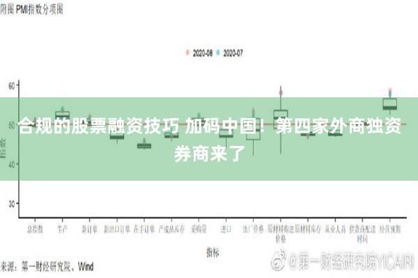 合规的股票融资技巧 加码中国！第四家外商独资券商来了