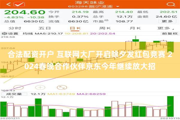 合法配资开户 互联网大厂开启除夕发红包竞赛 2024春晚合作伙伴京东今年继续放大招